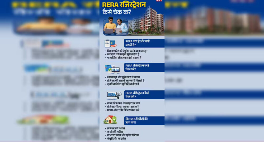 RERA Check Karna Kyun Zaroori Hai